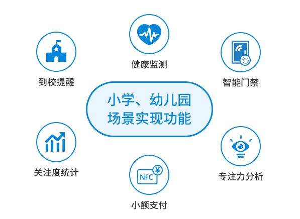 46fe32ff1d96112d983c0a65d4d1e2d7_20190306155538_78245.png
