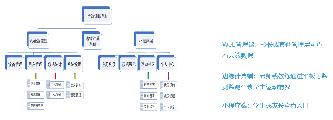 1442e105f0ba766869a8270e4a6a6317_h+fgD+ZcB7T3QAAAABJRU5ErkJggg==.png