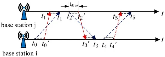 1668498348201840.jpg 20211222145632_31250.jpg