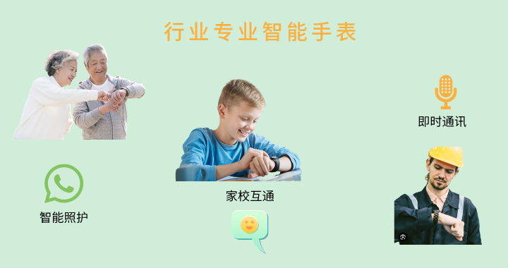 行业智能手表OS